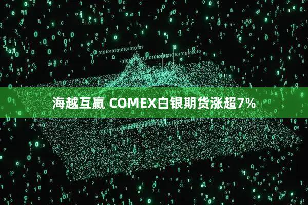 海越互赢 COMEX白银期货涨超7%