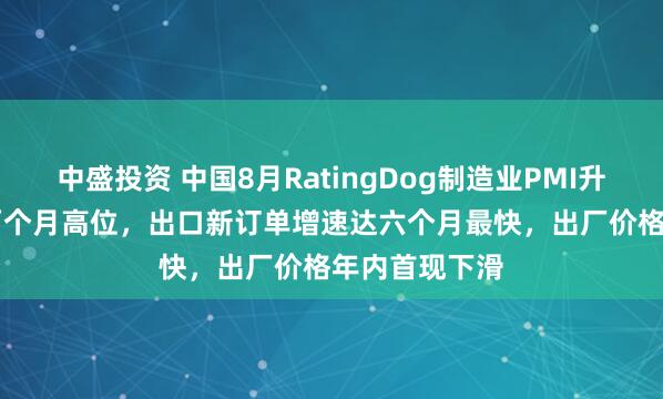 中盛投资 中国8月RatingDog制造业PMI升至51.5,为两个月高位,出口新订单增速达六个月最快,出厂价格年内首现下滑